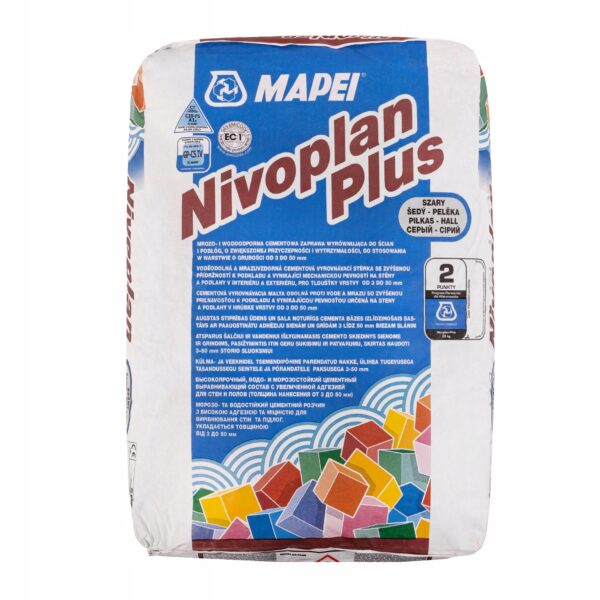 Zaprawa wyrównująca MAPEI NIVOPLAN PLUS 25KG