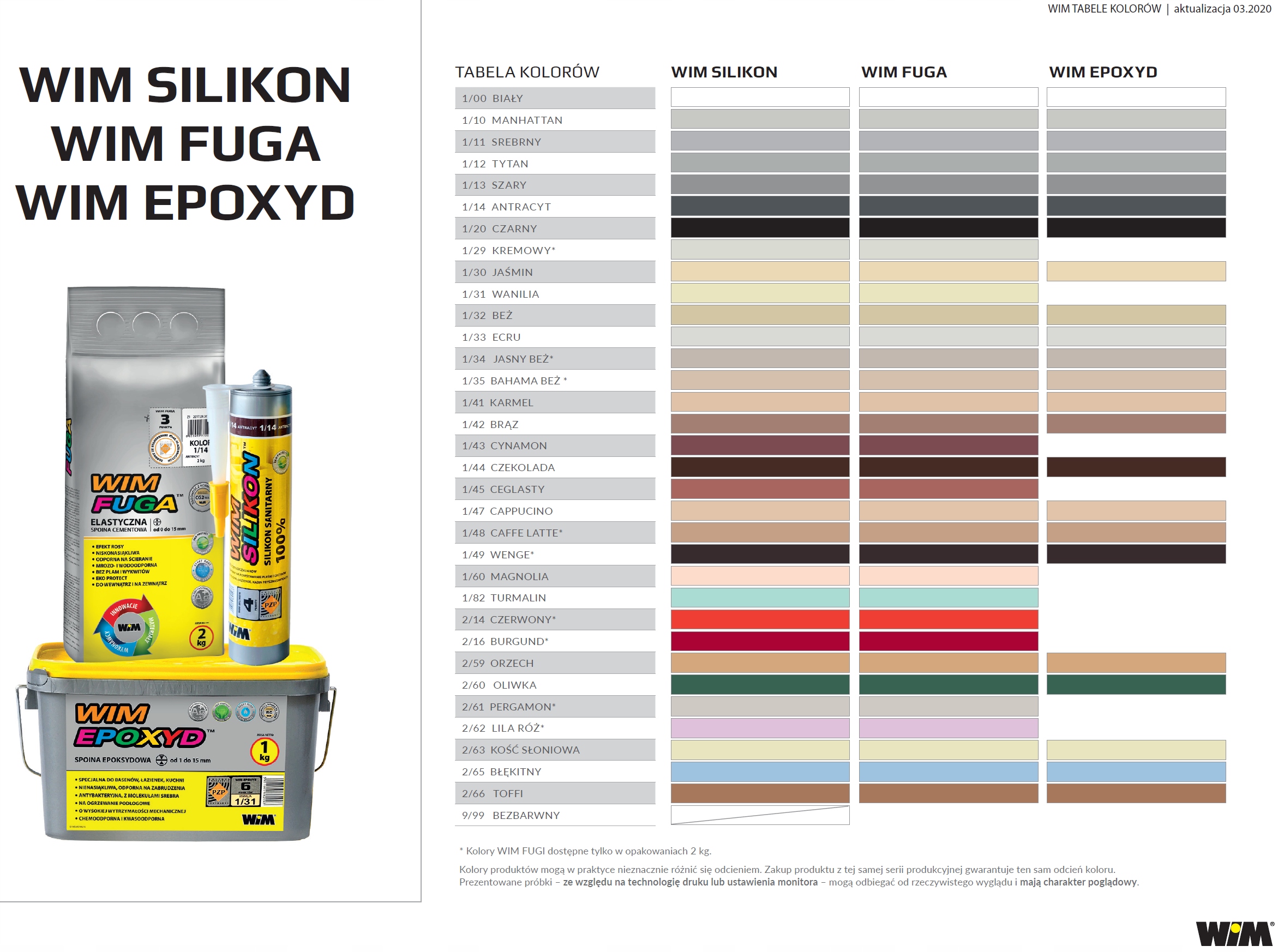 WIM NOVA FUGA MATT ZAPRAWA DO FUGOWANIA 2 KG - PERGAMON 2/61